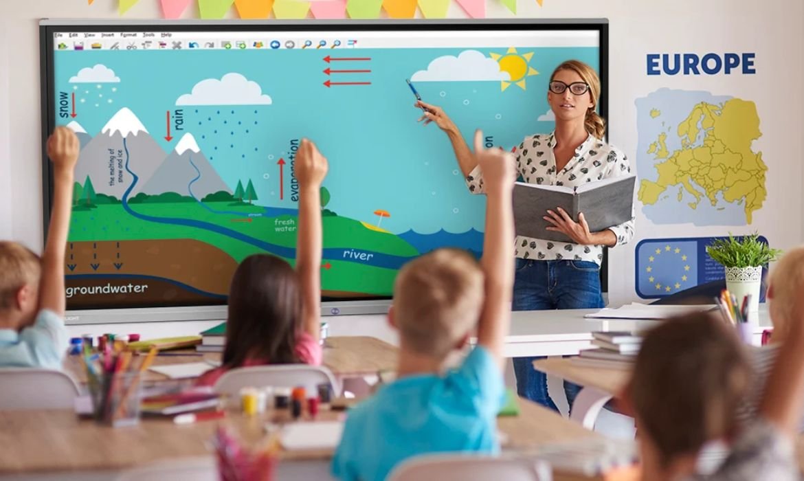 Interactive Displays & Whiteboards